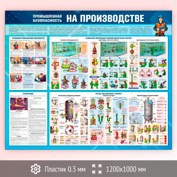Стенд «Промышленная безопасность на производстве» (TM-46-SUPERSLIM)